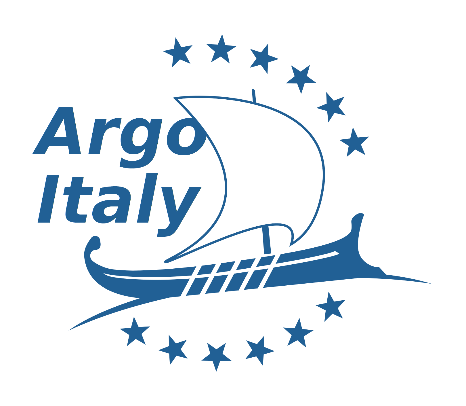 euro-argo
